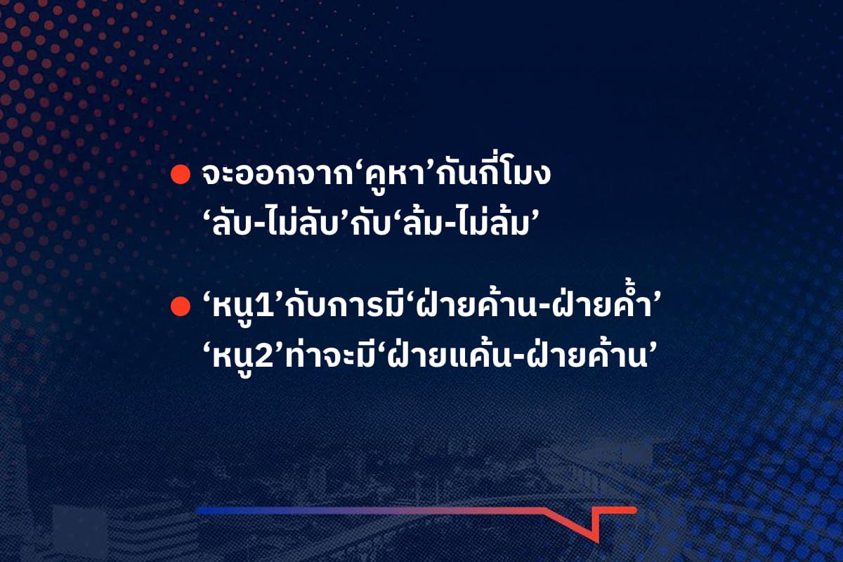เรื่องมันมีอยู่ว่า จะออกจาก‘คูหา’กันกี่โมง ‘ลับ-ไม่ลับ’กับ‘ล้ม-ไม่ล้ม’ , ‘หนู1’กับการมี‘ฝ่ายค้าน-ฝ่ายค้ำ’ ‘หนู2’ท่าจะมี‘ฝ่ายแค้น-ฝ่ายค้าน’