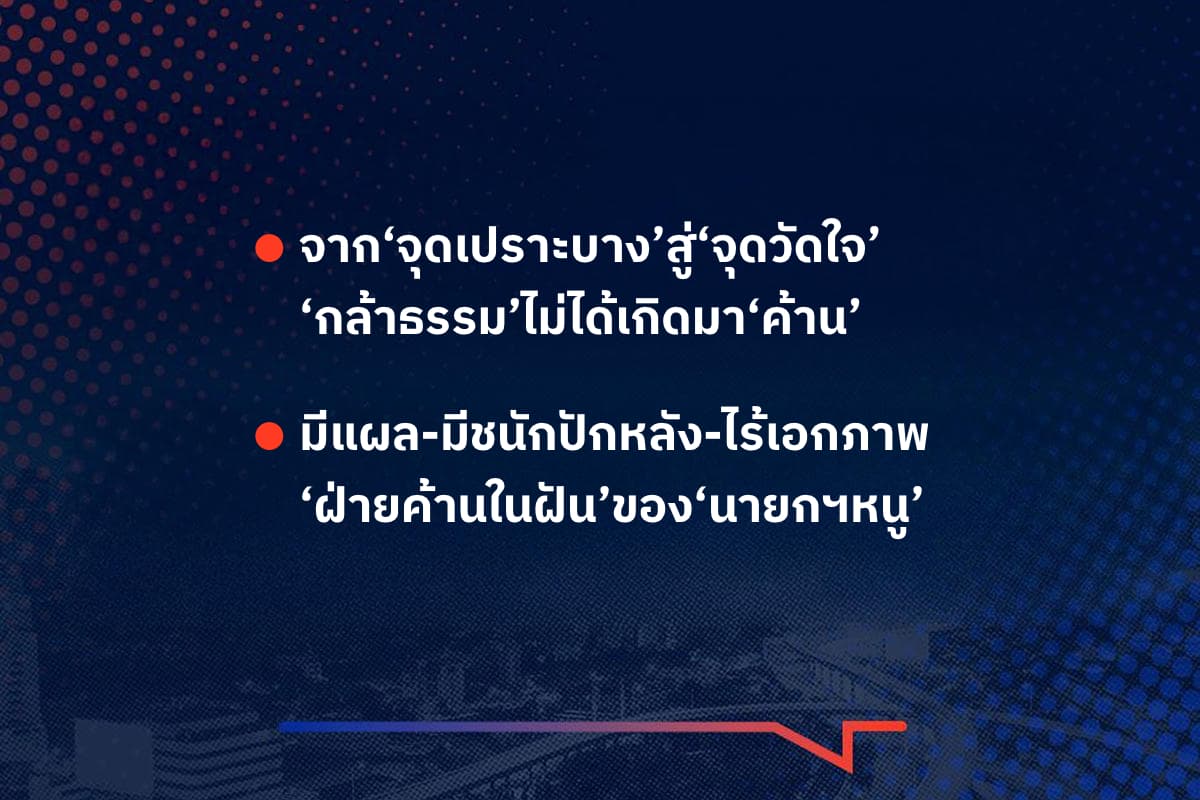 เรื่องมันมีอยู่ว่า จาก‘จุดเปราะบาง’สู่‘จุดวัดใจ’ ‘กล้าธรรม’ไม่ได้เกิดมา‘ค้าน’ มีแผล-มีชนักปักหลัง-ไร้เอกภาพ ‘ฝ่ายค้านในฝัน’ของ‘นายกฯหนู’