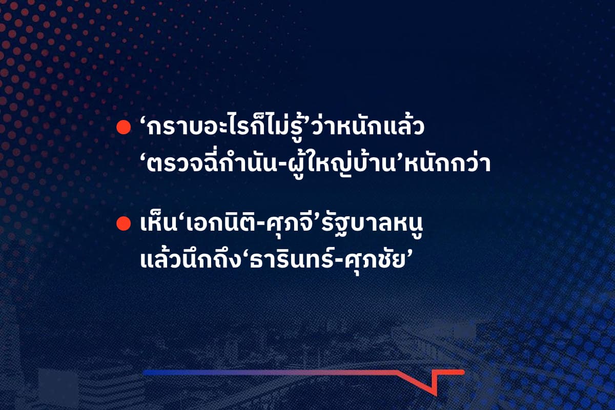 เรื่องมันมีอยู่ว่า ‘กราบอะไรก็ไม่รู้’ว่าหนักแล้ว ‘ตรวจฉี่กำนัน-ผู้ใหญ่บ้าน’หนักกว่า , เห็น‘เอกนิติ-ศุภจี’รัฐบาลหนู แล้วนึกถึง‘ธารินทร์-ศุภชัย’