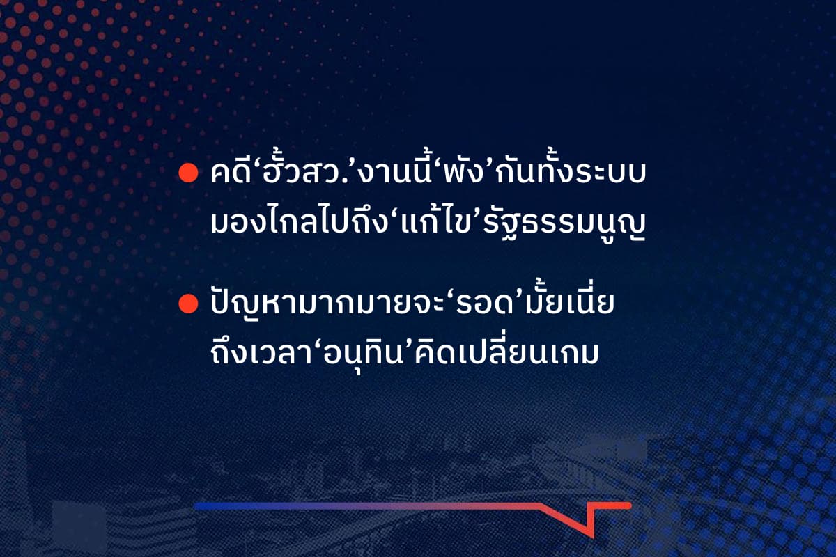 เรื่องมันมีอยู่ว่า คดี‘ฮั้วสว.’งานนี้‘พัง’กันทั้งระบบ มองไกลไปถึง‘แก้ไข’รัฐธรรมนูญ ปัญหามากมายจะ‘รอด’มั้ยเนี่ย ถึงเวลา‘อนุทิน’คิดเปลี่ยนเกม
