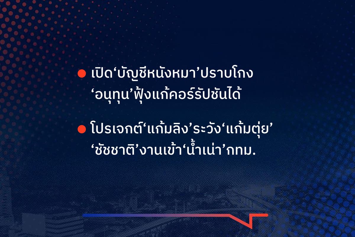 เรื่องมีอยู่ว่า เปิด‘บัญชีหนังหมา’ปราบโกง ‘อนุทุน’ฟุ้งแก้คอร์รัปชันได้ โปรเจกต์‘แก้มลิง’ระวัง‘แก้มตุ่ย’ ‘ชัชชาติ’งานเข้า‘น้ำเน่า’กทม.