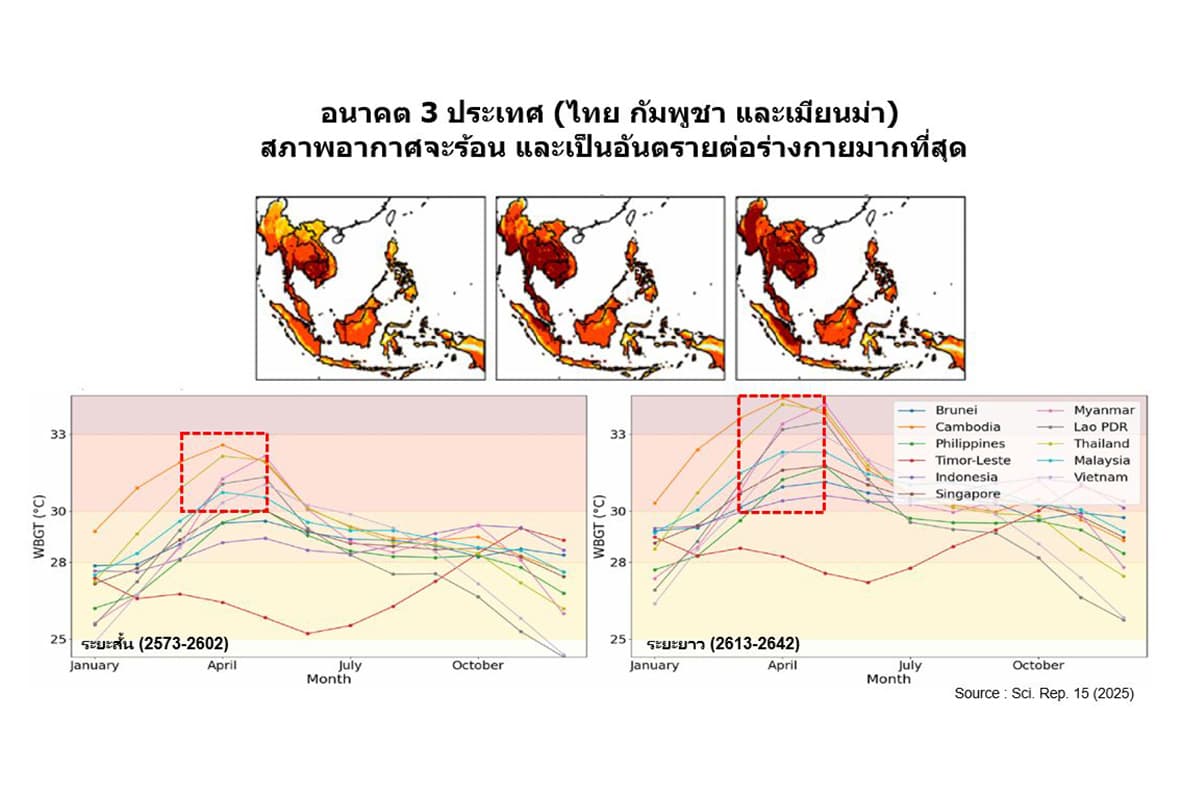 hot-super-el-nino-1-in-3-chance-global-heat-2026-SPACEBAR-Photo03.jpg