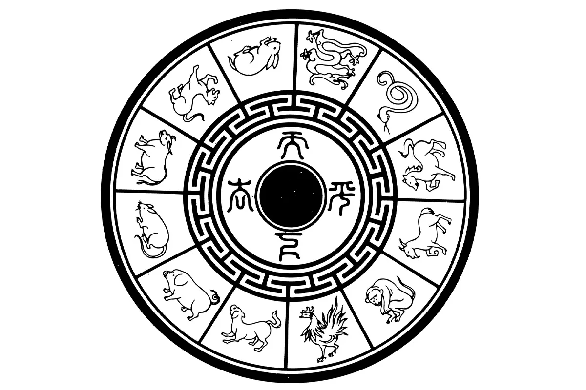 ปีนักษัตรที่อยู่ขั้วตรงข้ามจะชงกัน 100% เช่น ปีมะเส็ง-ปีกุน