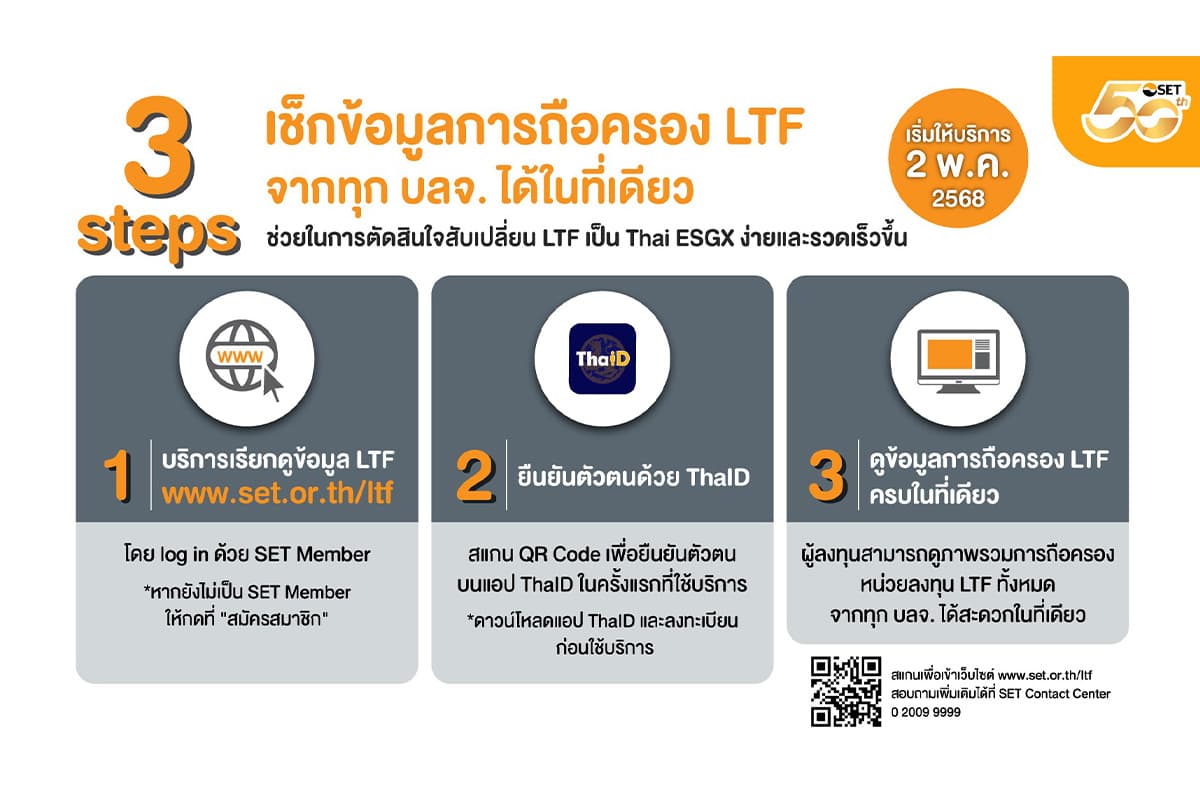 investment_thai_esgx_ltf_capital_market_alternation_SPACEBAR_Photo03_49ee33126e.jpg