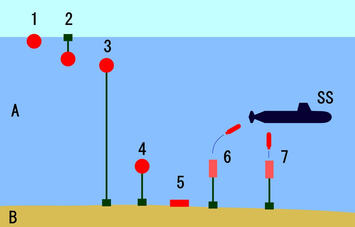    (Photo by : Wikipedia / Los688) 