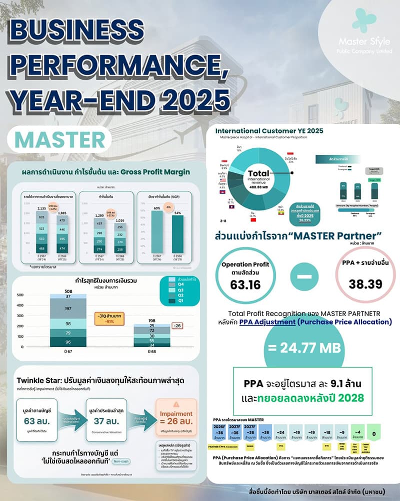 master-beauty-dividend69-SPACEBAR-Photo V02.jpg