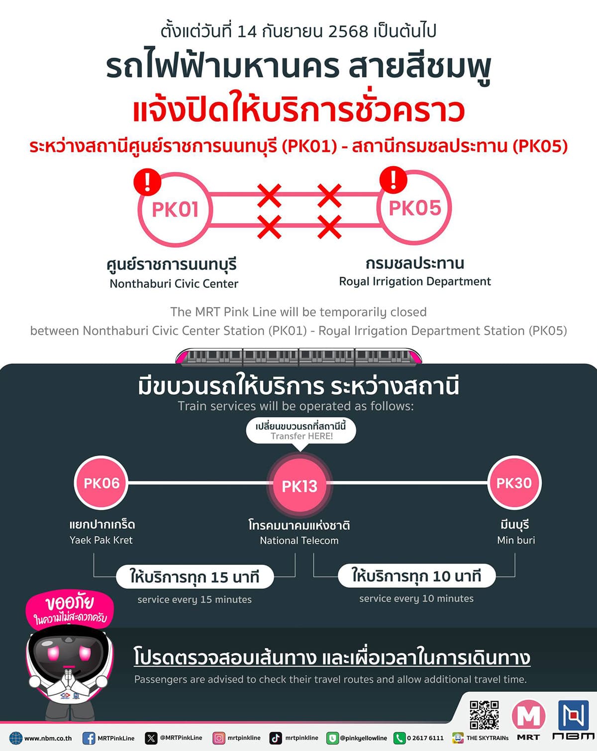 nbm-electric-train-pink-line-power-closed-pk01-pk05-SPACEBAR-Photo01.jpg