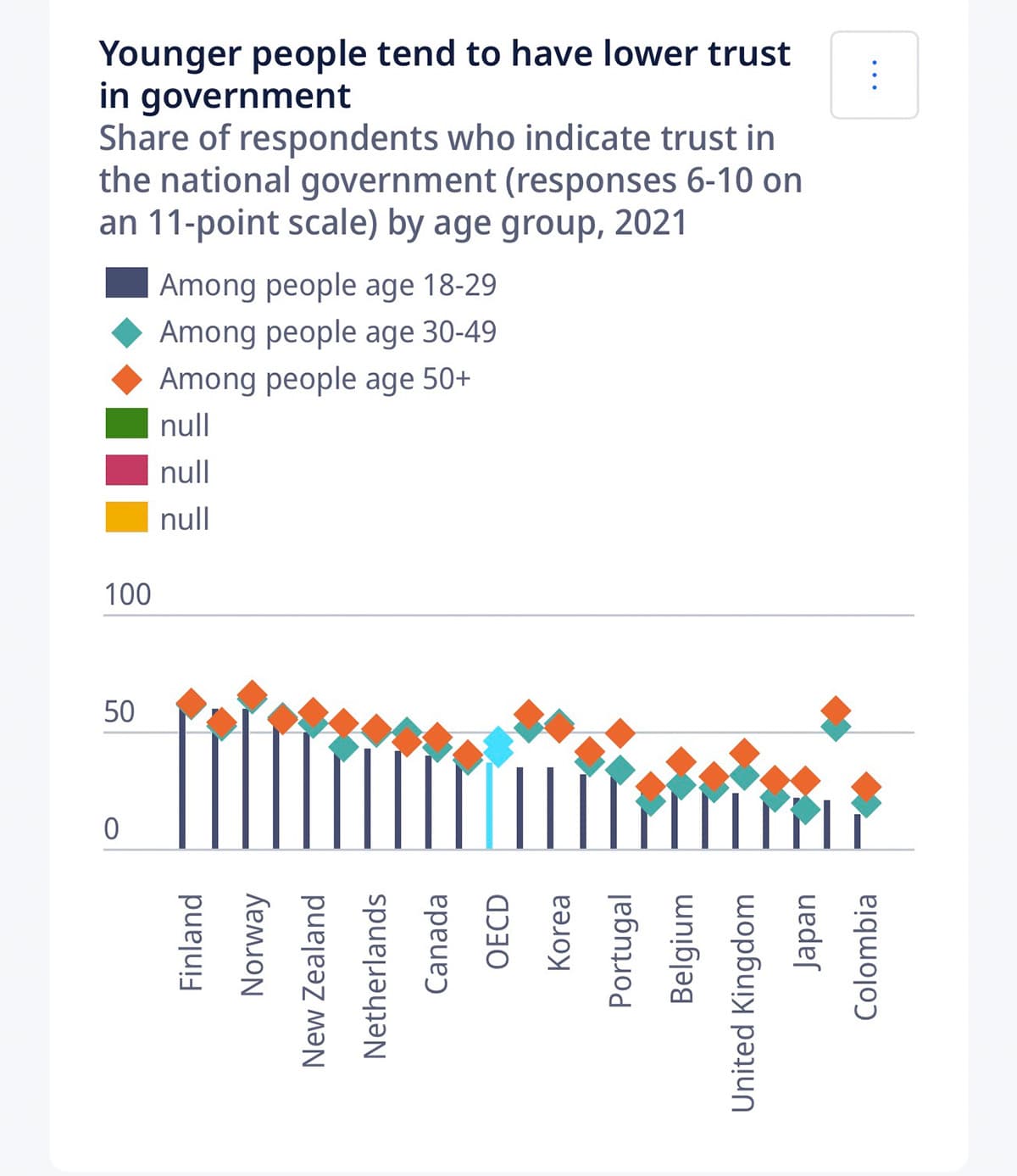 new-generation-Drives-OECD-time-Thailand-Youthwise-SPACEBAR-Photo02.jpg
