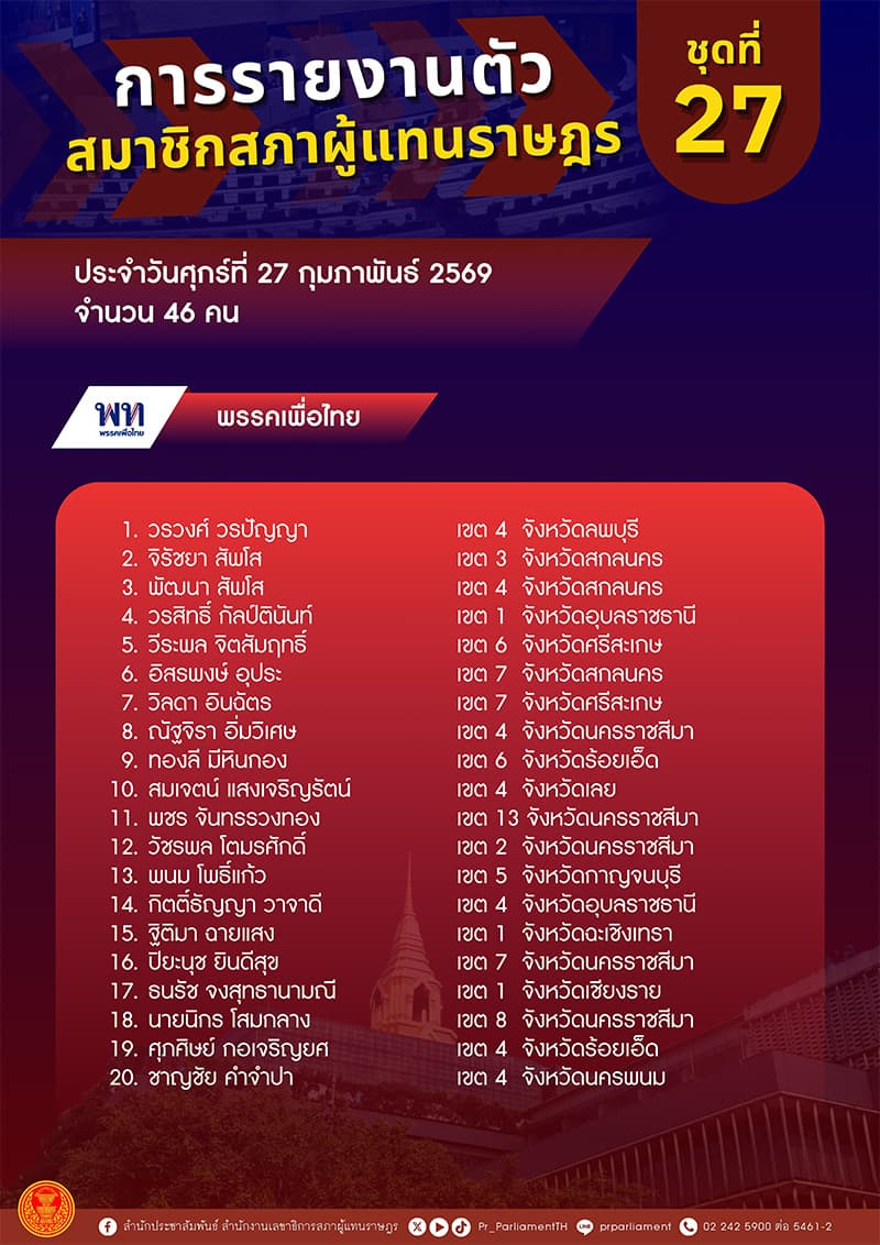 summary-shows-mps-register-at-parliament-for-two-days-SPACEBAR-Photo V01.jpg