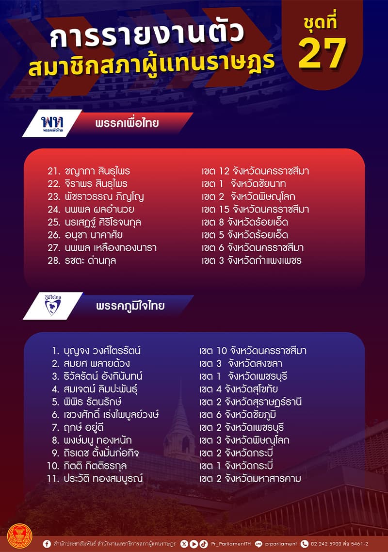 summary-shows-mps-register-at-parliament-for-two-days-SPACEBAR-Photo V02.jpg