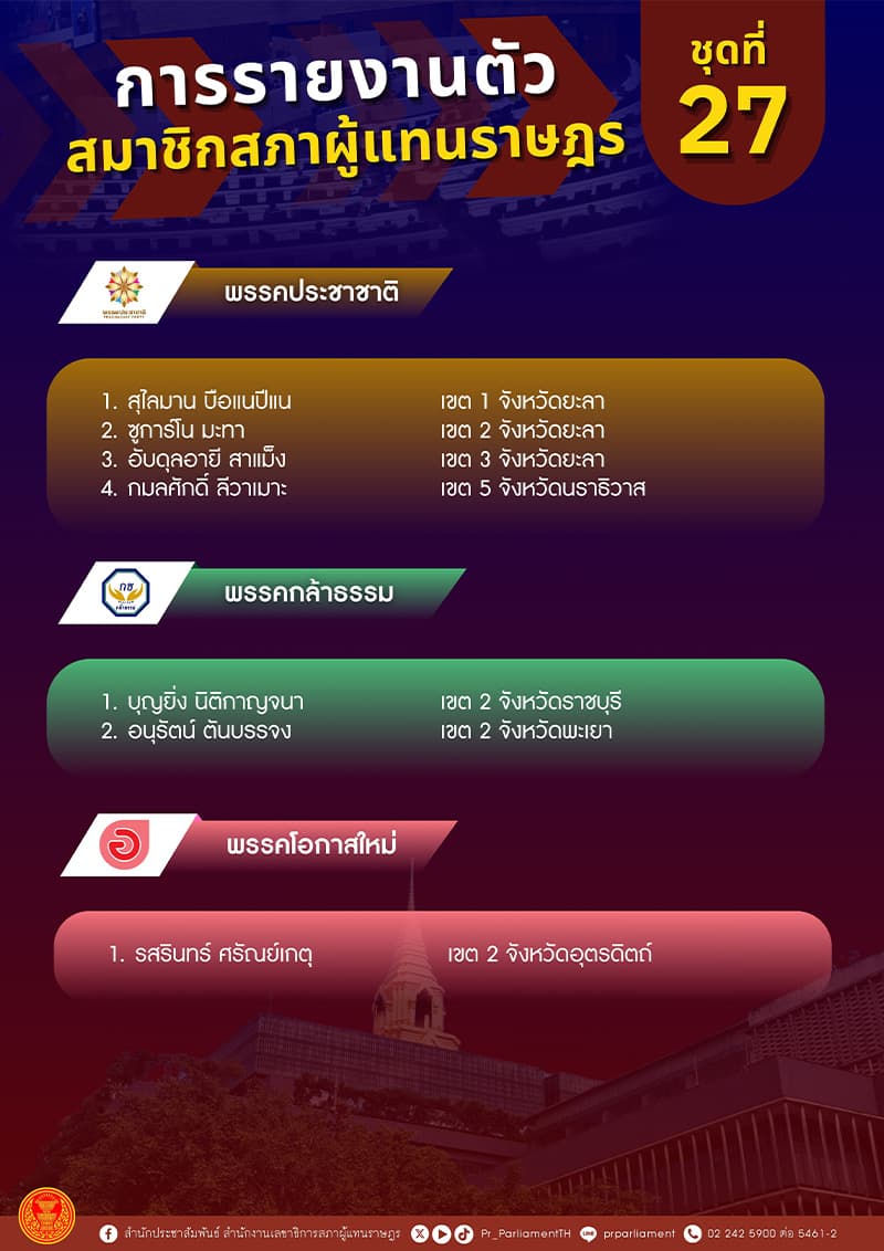 summary-shows-mps-register-at-parliament-for-two-days-SPACEBAR-Photo V03.jpg