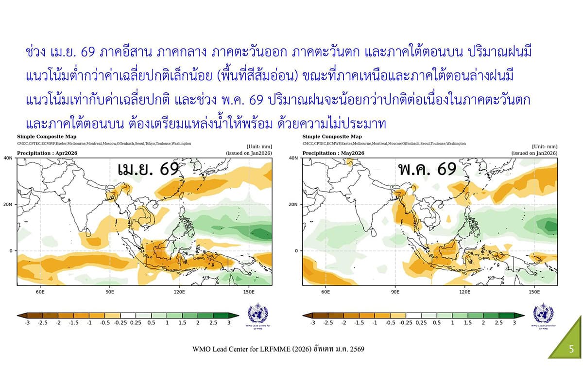 sustainability-2026-la-nina-el-nino-thailand-heat-drought-SPACEBAR-Photo04.jpg