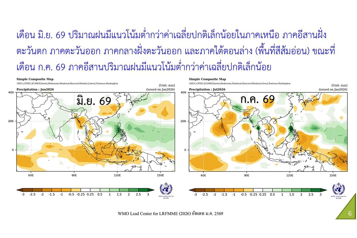 sustainability-2026-la-nina-el-nino-thailand-heat-drought-SPACEBAR-Photo05.jpg