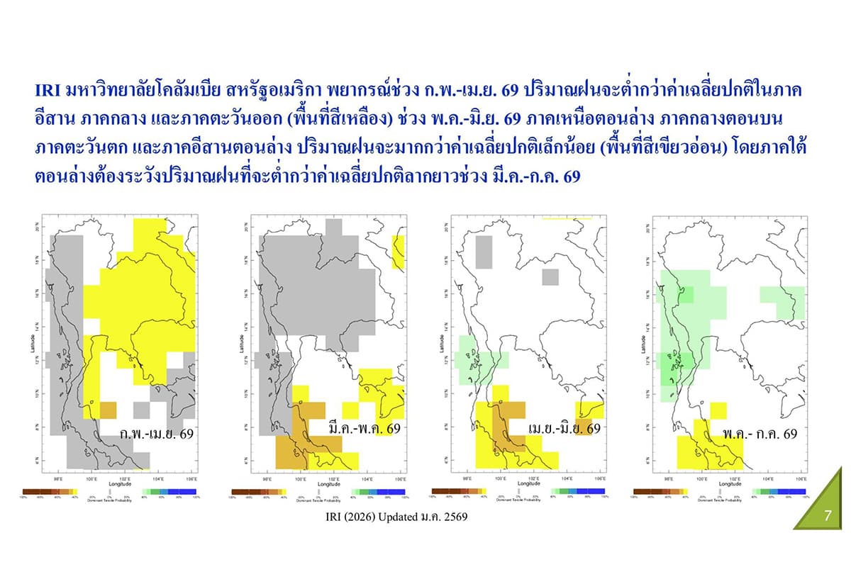 sustainability-2026-la-nina-el-nino-thailand-heat-drought-SPACEBAR-Photo06.jpg