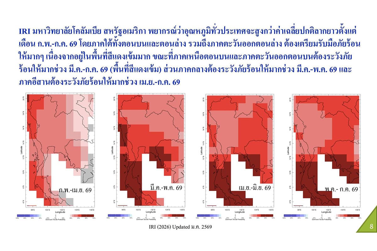 sustainability-2026-la-nina-el-nino-thailand-heat-drought-SPACEBAR-Photo07.jpg