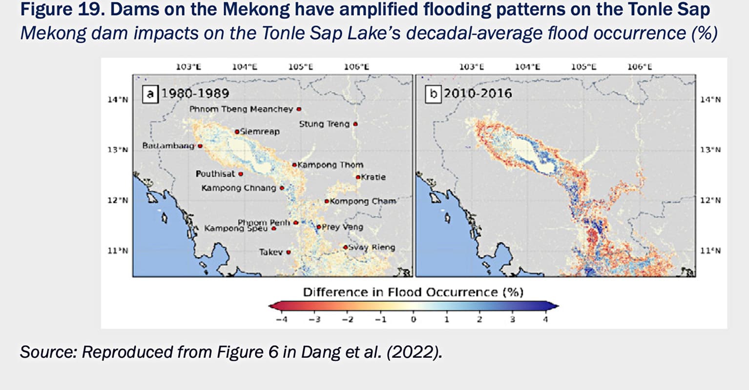 ข้อมูลจากรายงานสภาพภูมิอากาศและการพัฒนาประเทศกัมพูชา โดย International Bank for Reconstruction and Development / The World Bank