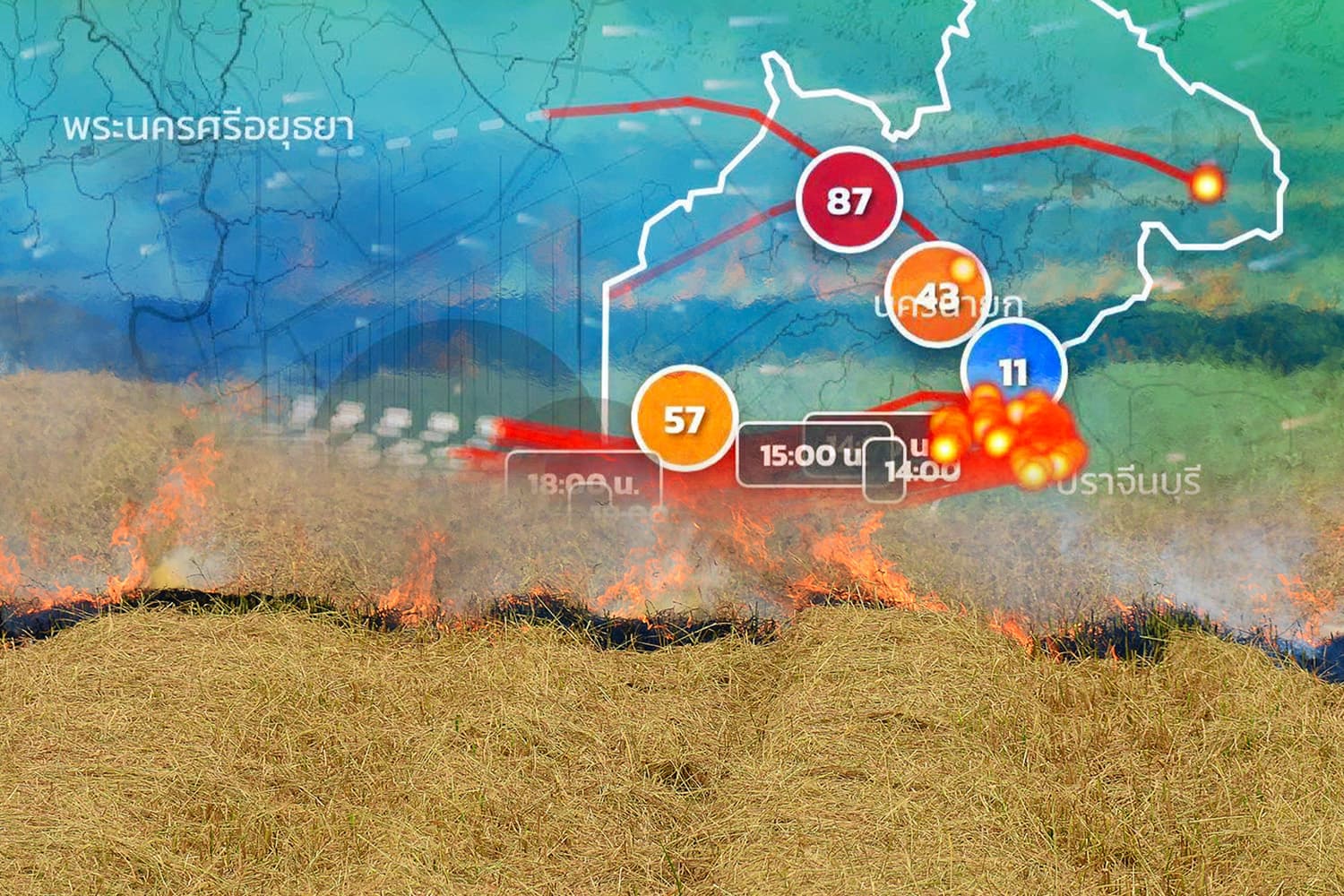 เปิดต้นตอ PM2.5 นครนายกเผานาหมื่นไร่ไฟลามทุ่ง พัดฝุ่นเข้ากรุงเทพฯ หลักฐานชัดจี้รัฐเร่งจัดการ