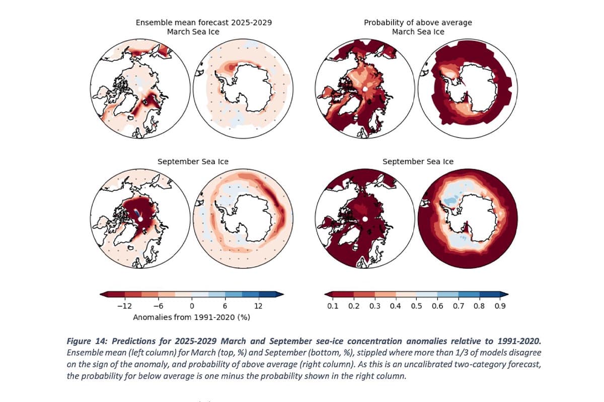 รายงาน WMO Global Annual to Decadal Climate Update (2025-2029) 