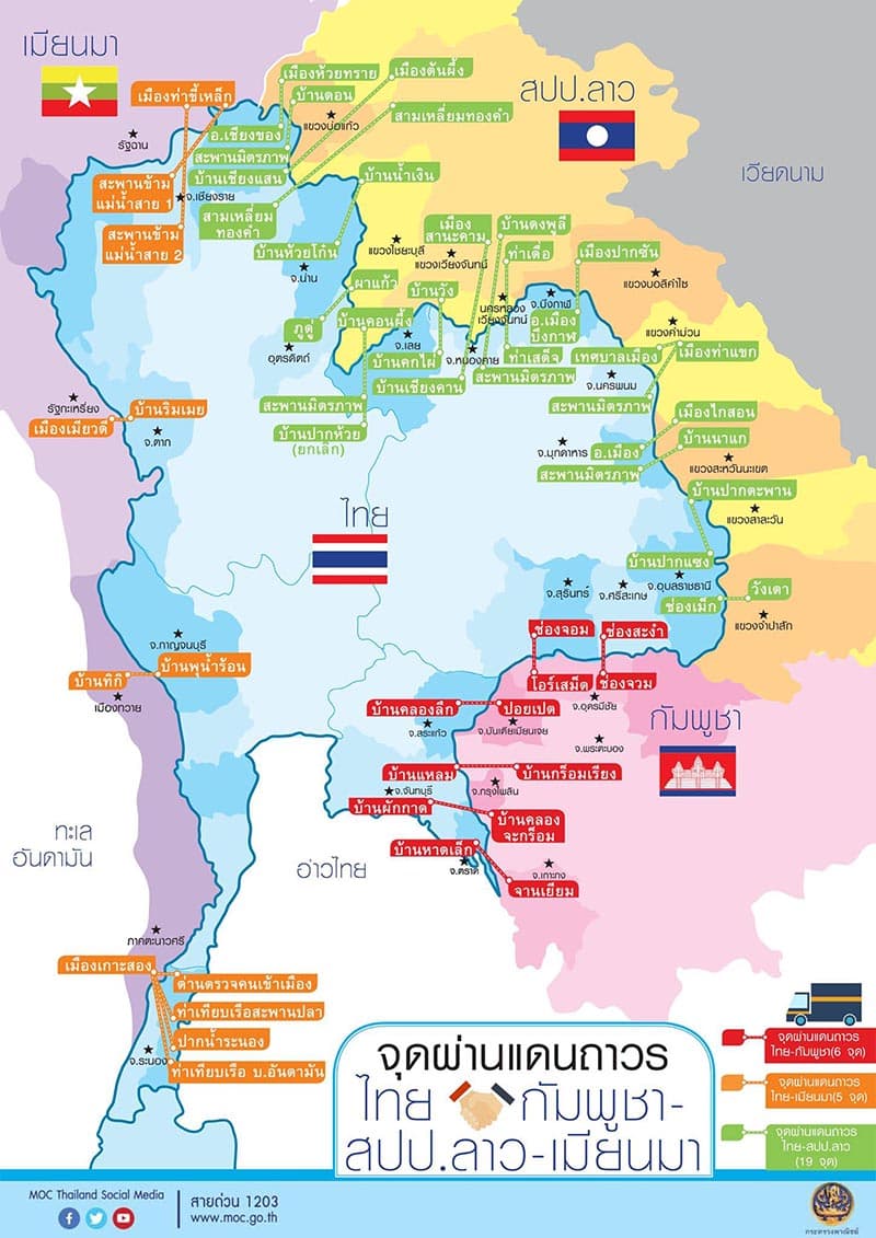 thai-cambodia-border-trade-2025-growth-highest-SPACEBAR-Photo V01.jpg