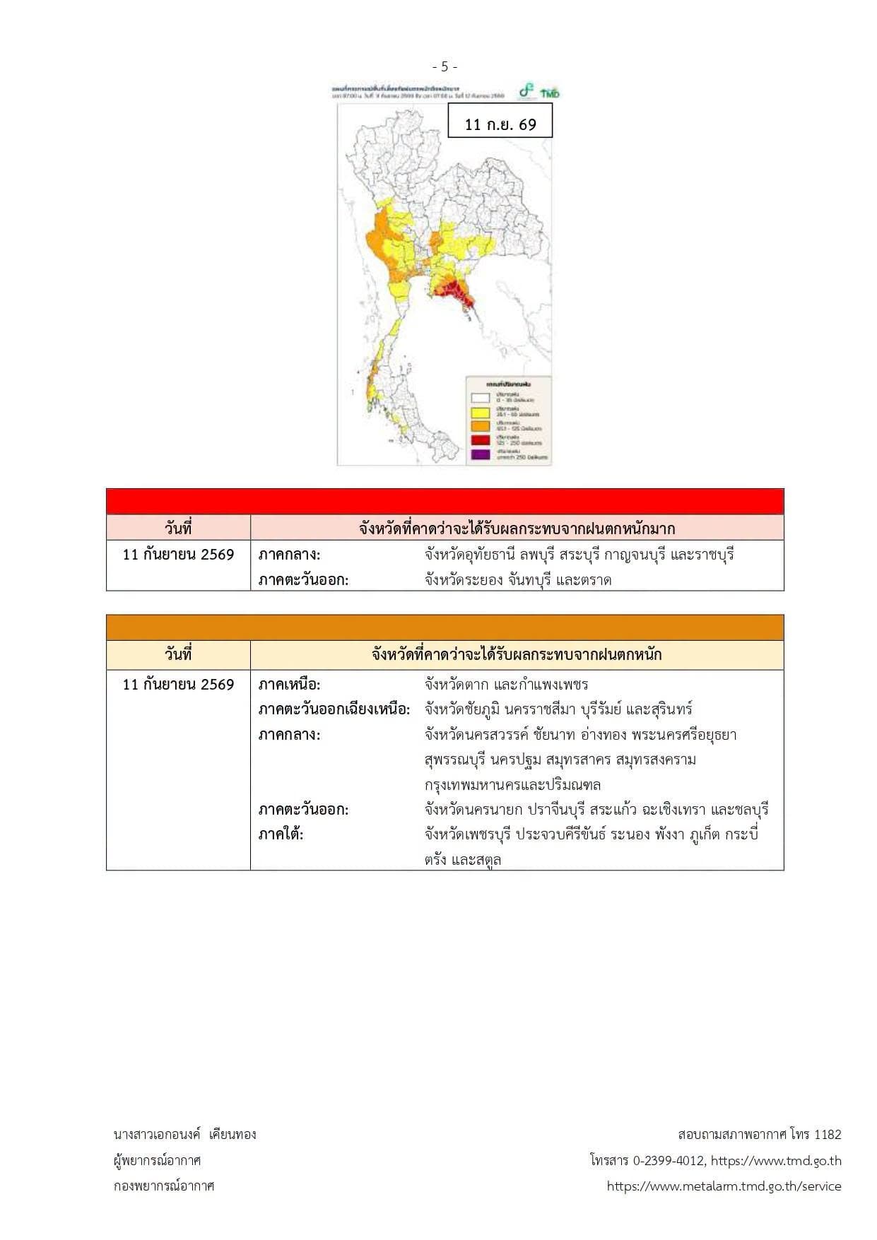 thai-weather-heavy-rain-sept-8-13-2026-2.jpeg