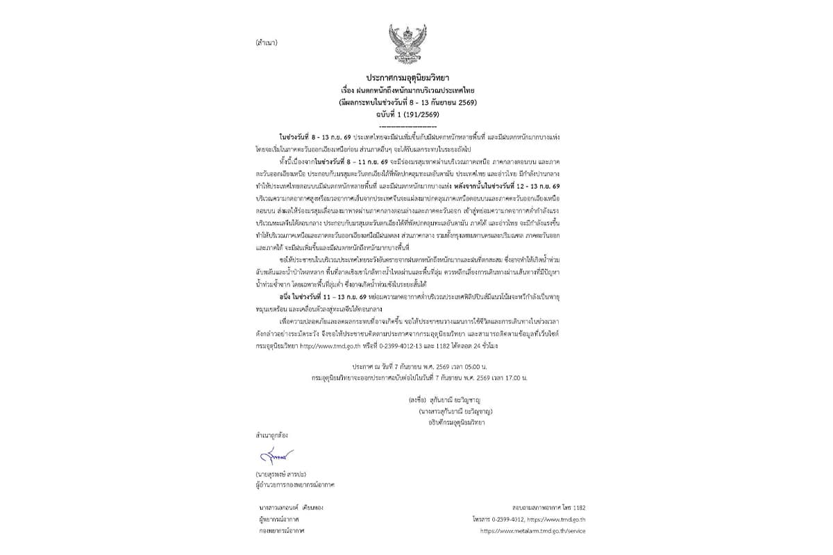 กรมอุตุนิยมวิทยา ออกประกาศเรื่องฝนตกหนักถึงหนักมากบริเวณประเทศไทย ฉบับที่ 1 (มีผลกระทบในช่วงวันที่ 8-13 กันยายน 2569)