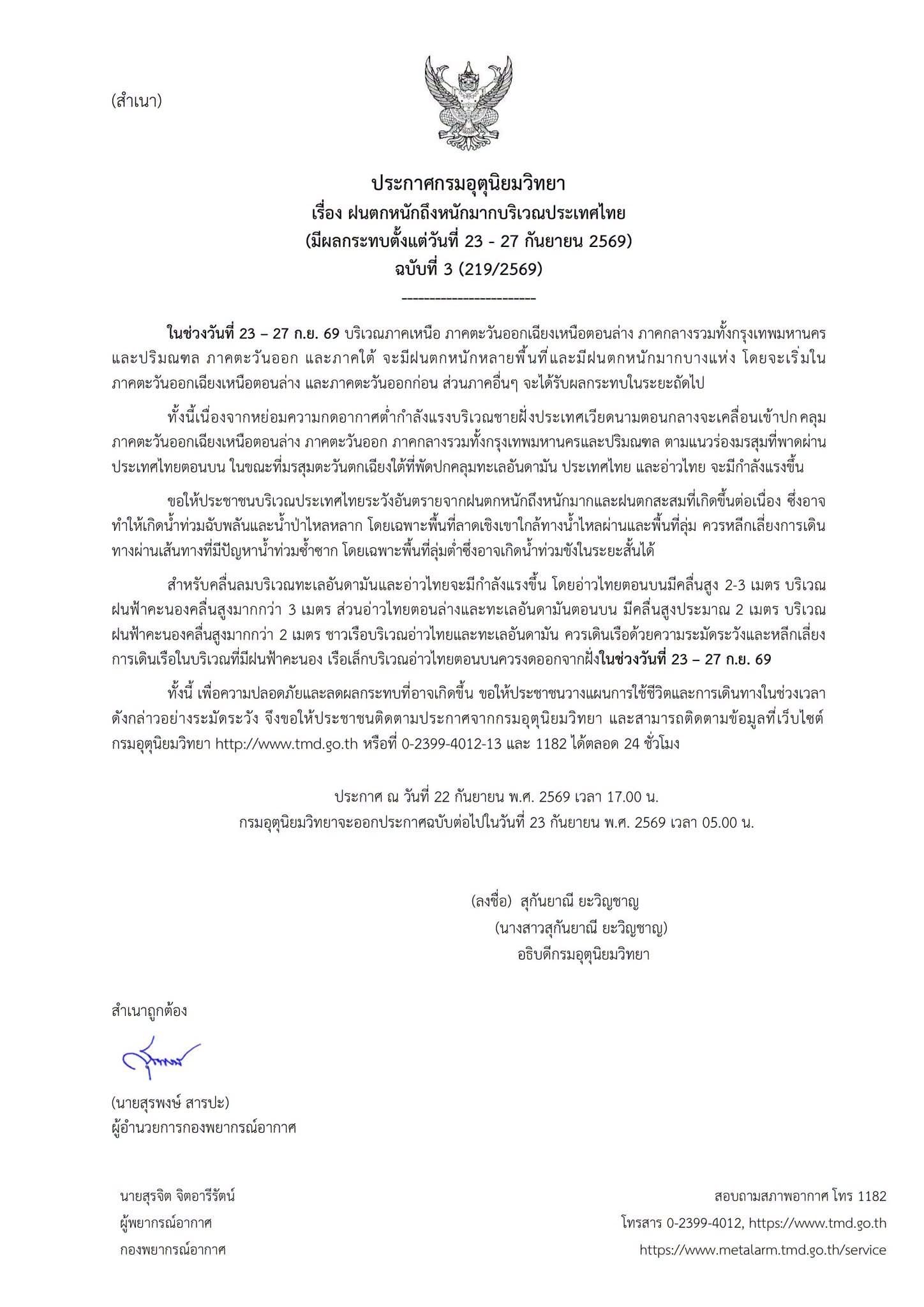 ประกาศกรมอุตุนิยมวิทยา เรื่องฝนตกหนักถึงหนักมากบริเวณประเทศไทย (มีผลกระทบตั้งแต่วันที่ 23 - 27 กันยายน 2569) ฉบับที่ 3  ประกาศ ณ วันที่ 22 กันยายน พ.ศ. 2569 เวลา 17.00 น.