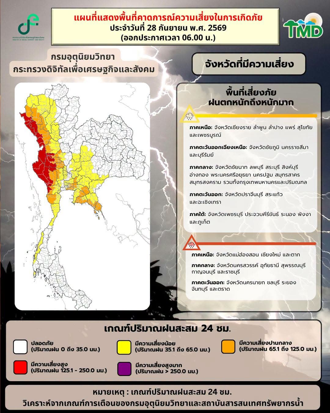 tmd-final-warning-heavy-rain-low-pressure-bay-of-martaban-28-sep-2026-8.jpeg