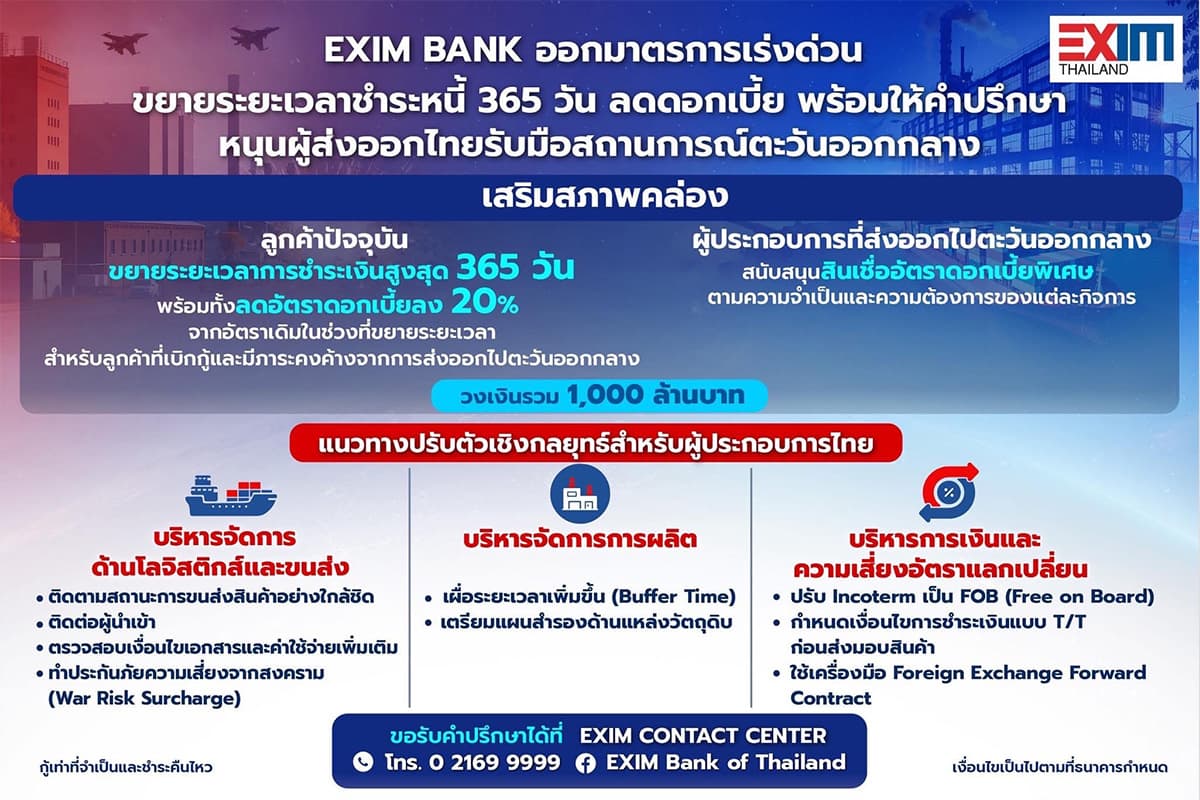 tnsc-exim-bank-SPACEBAR-Photo01.jpg