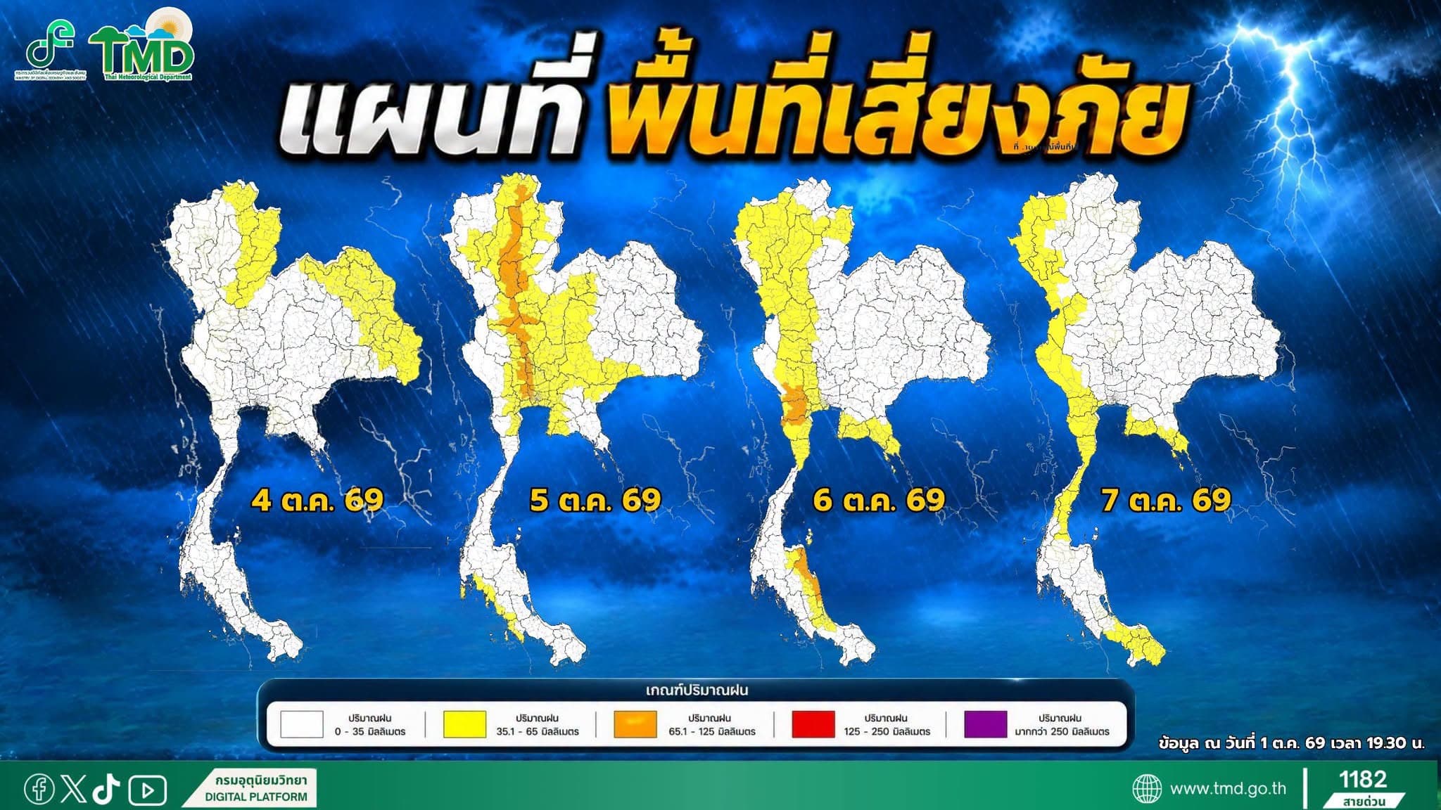 green-space-thailand-weather-tmd-warning-sasin-analysis-oct-5-8-2026-SPACEBAR-Photo03.jpeg