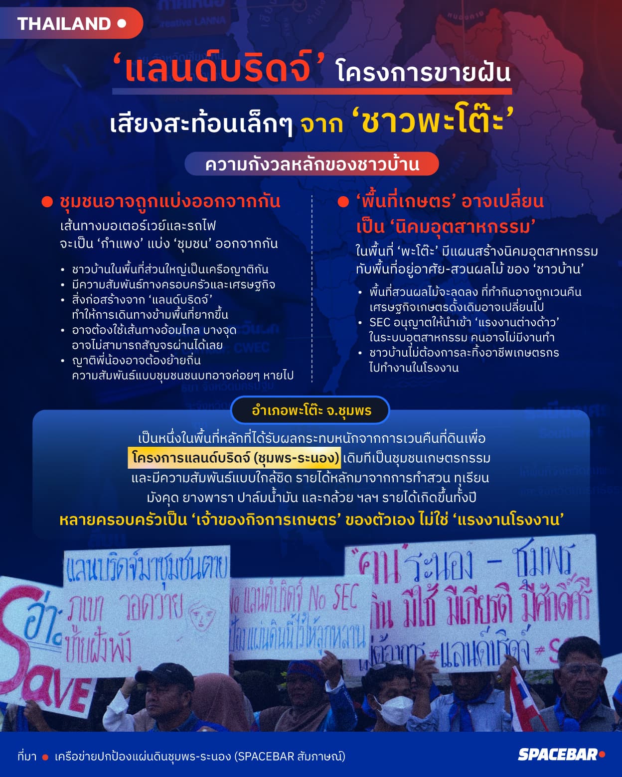 ‘แลนด์บริดจ์’-โครงการขายฝัน-3.jpg