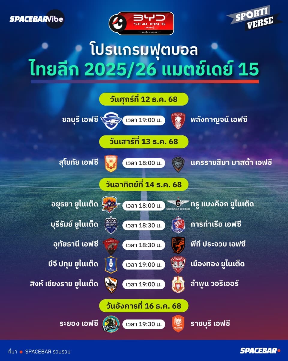 12-to-16-Dec-Thai-League-program.jpg
