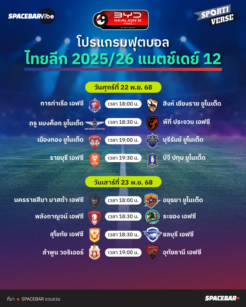 22-to-23-Nov-Thai-League-program.jpg