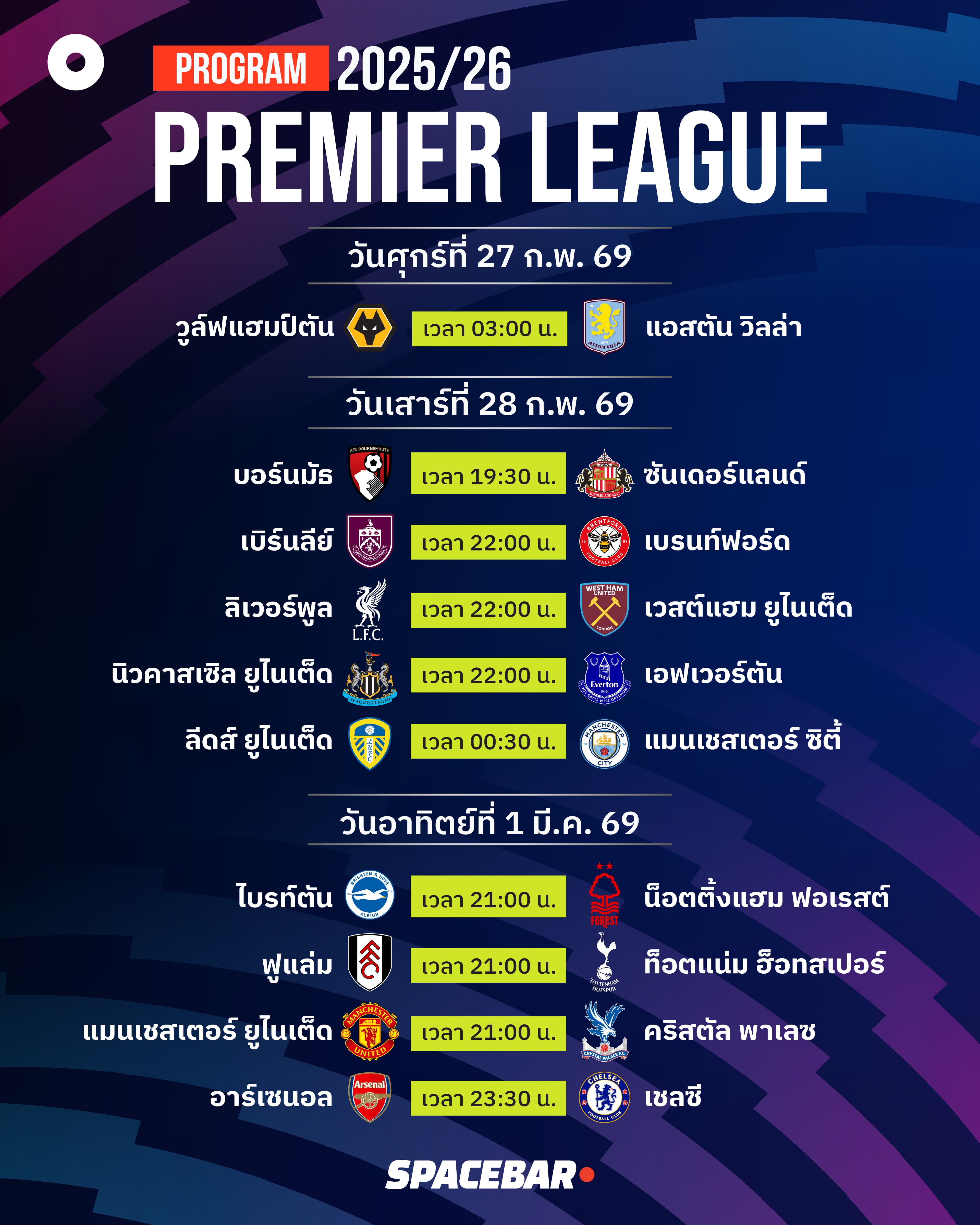 27-Feb-1-Mar-Premier-League-program-01.jpg