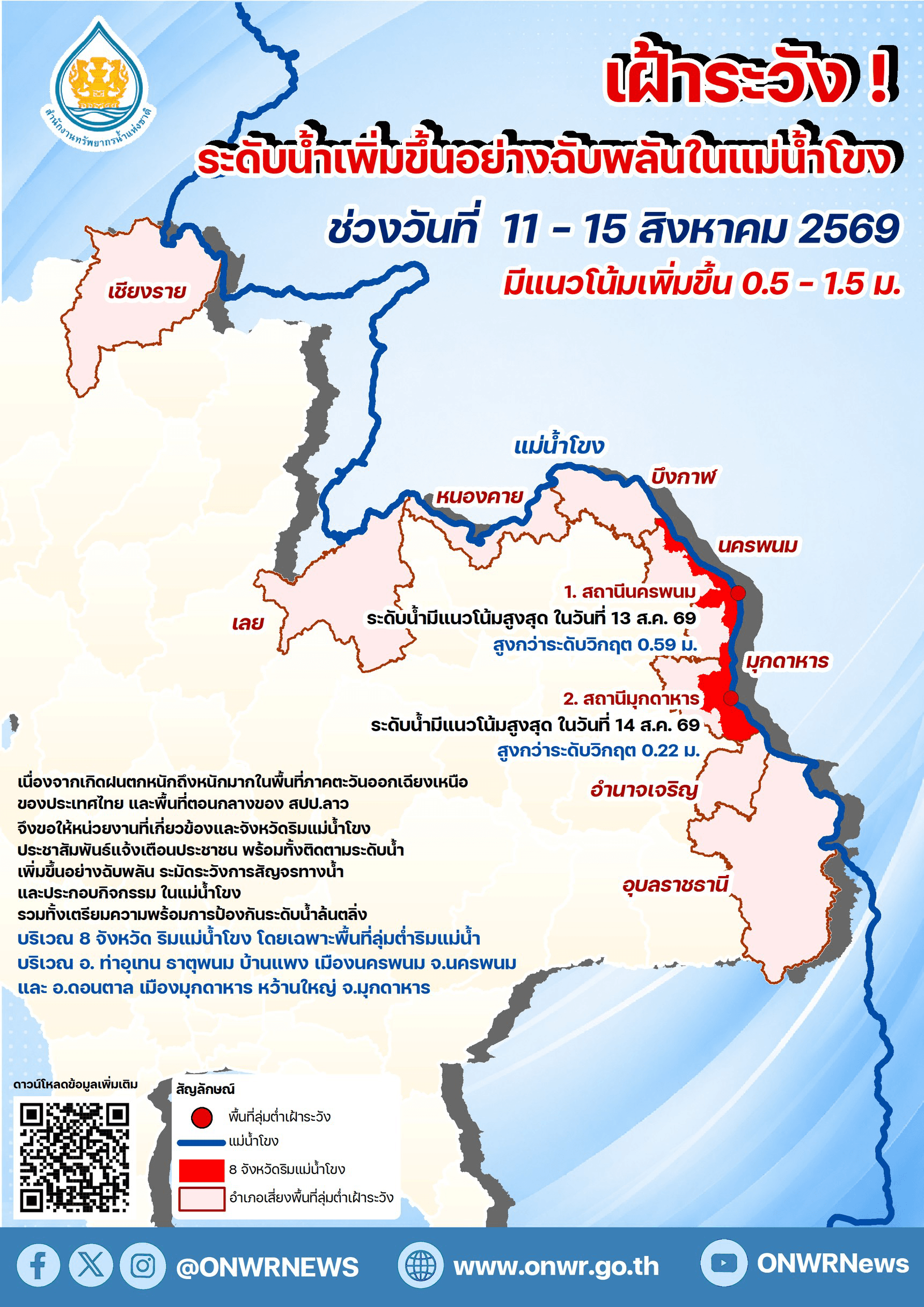 8จว-แม่น้ำโขง.png
