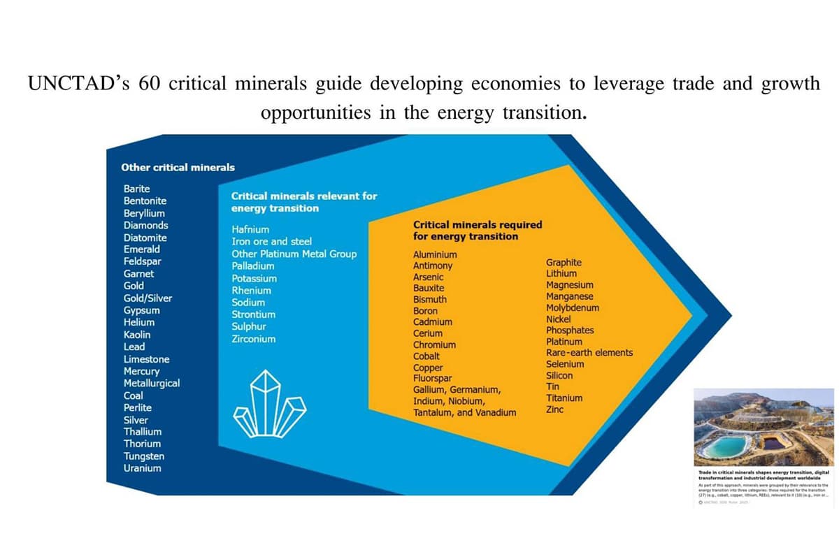 Academics point out that the Rare Earth MOU is bringing conflict into the country-SPACEBAR-Photo01-1.jpg