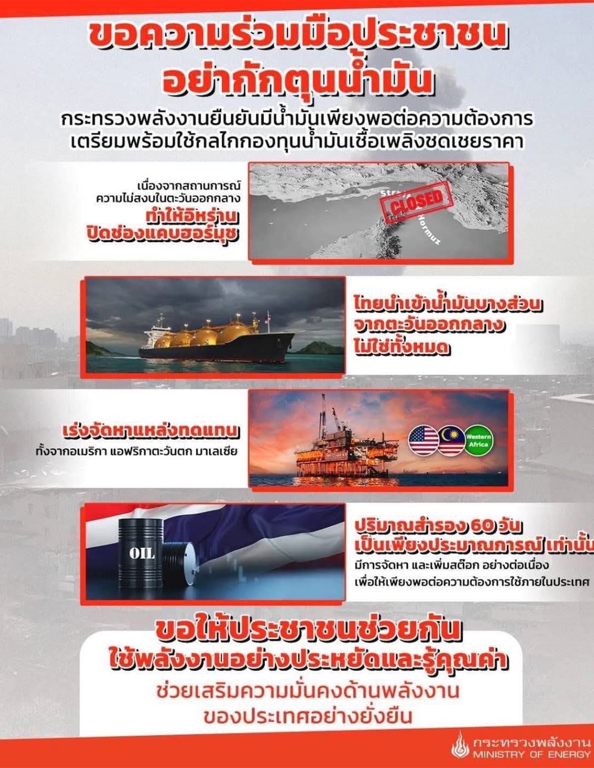 Chiang Mai-fears-a-crisis-from-the-Middle-East-war-could-cause-oil-shortages-and-soaring-prices-SPACEBAR-Photo06.jpg