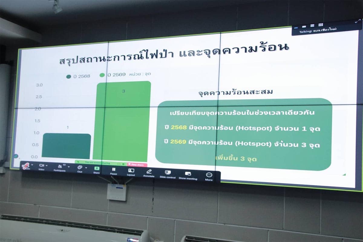 Chiang Mai-is-tightening-controls-to-combat-air-pollution-announcing-a-ban-on-burning-without-permission-SPACEBAR-Photo06.jpg