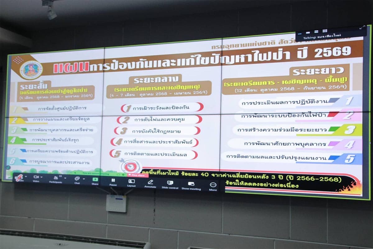 Chiang Mai-is-tightening-controls-to-combat-air-pollution-announcing-a-ban-on-burning-without-permission-SPACEBAR-Photo10.jpg