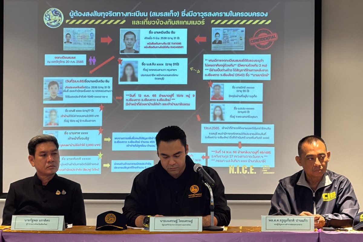 Chiang Mai-is-urgently-addressing-loopholes-in-identity-theft-and-citizenship-fraud-to-curb-SPACEBAR-Photo07.jpg