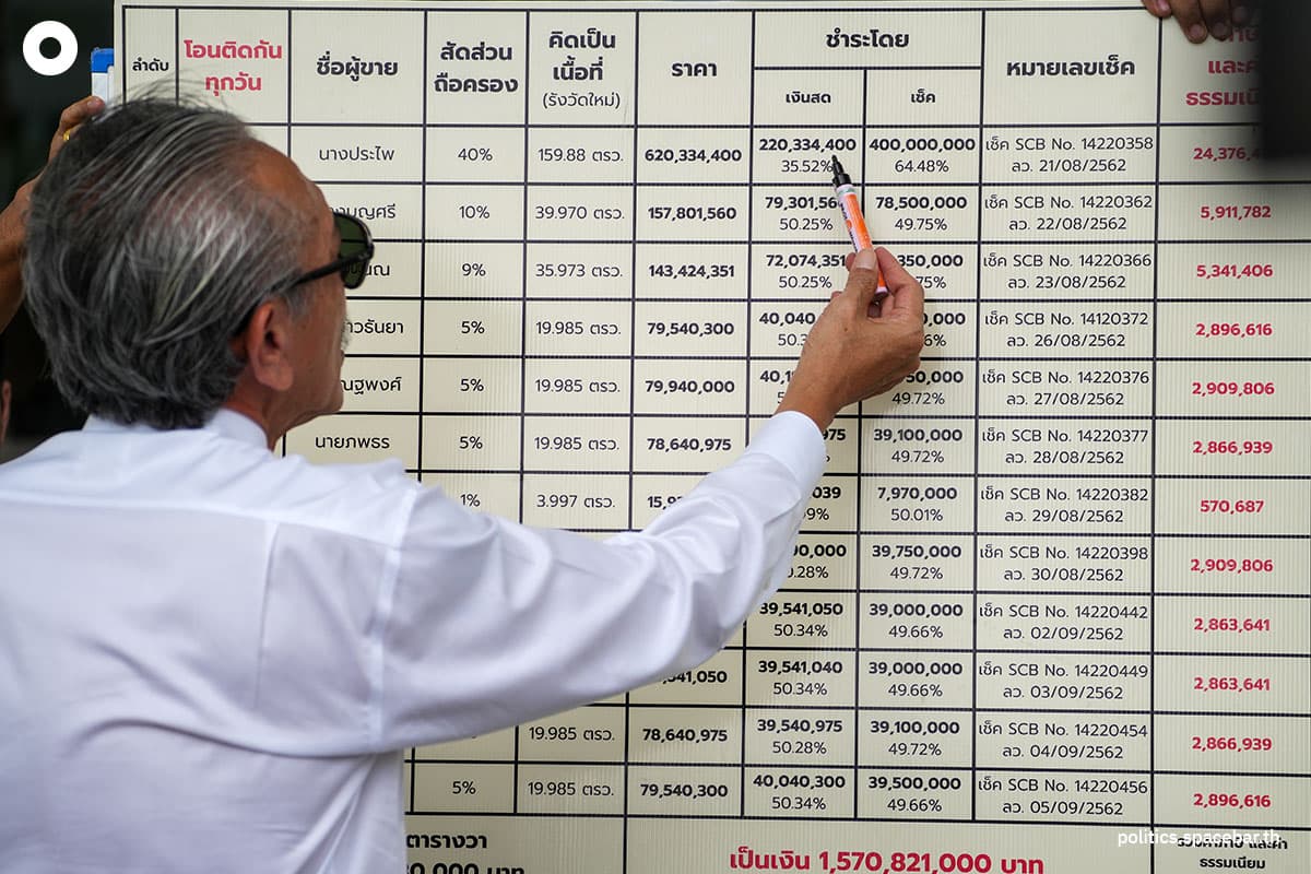 Chuvit_go_to_Office_of_the_National_Counter_Corruption_Commission_SPACEBAR_Photo04_0b4a68e6ca.jpeg