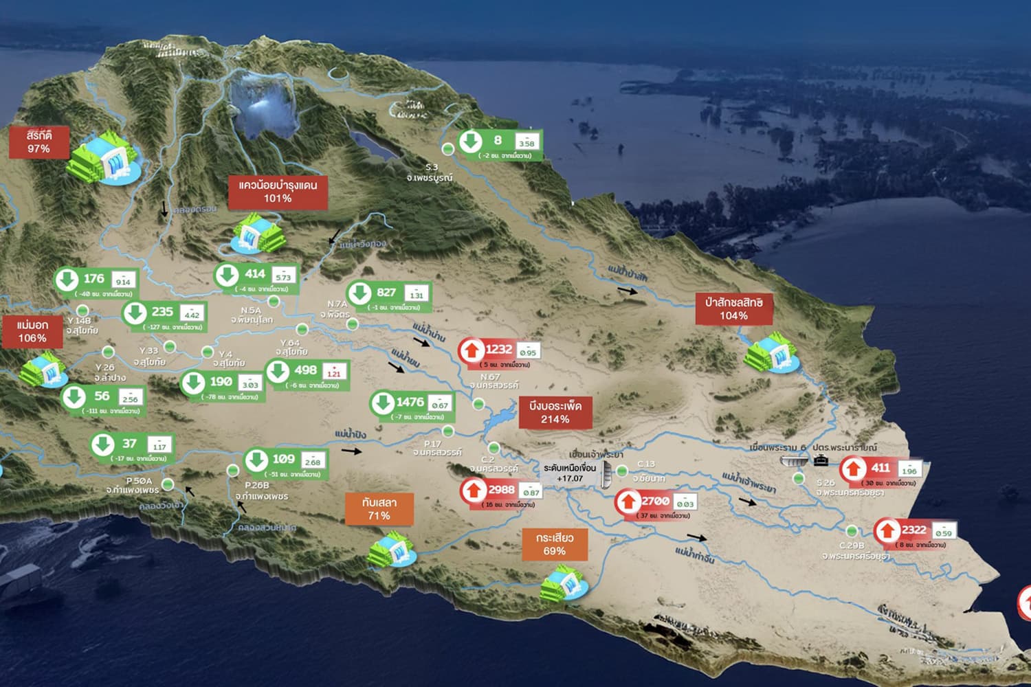 ปภ.เตือน 66 จังหวัดทั่วไทย ระวังน้ำท่วม 7-9 พ.ย. ‘กลาง-กทม.’ เฝ้าระวังระดับน้ำเจ้าพระยาเพิ่ม เตรียมพร้อมขนของขึ้นที่สูง