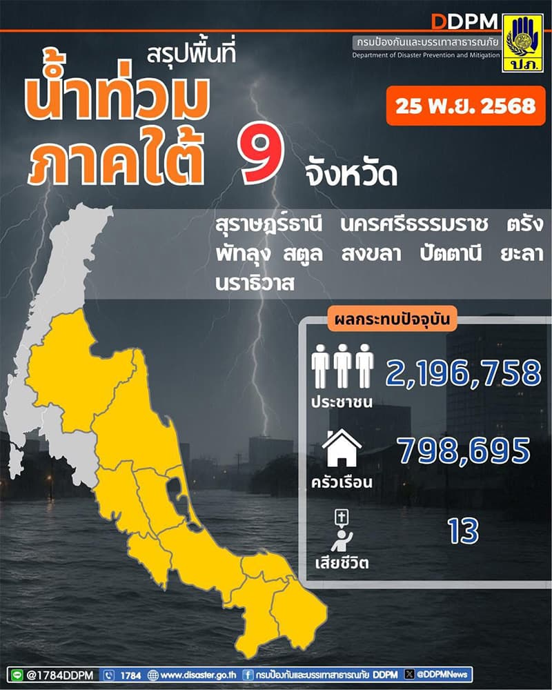 DDPM-reports-flooding-in-nine-southern-provinces-affecting-over-2-million-people-SPACEBAR-Photo V01.jpg