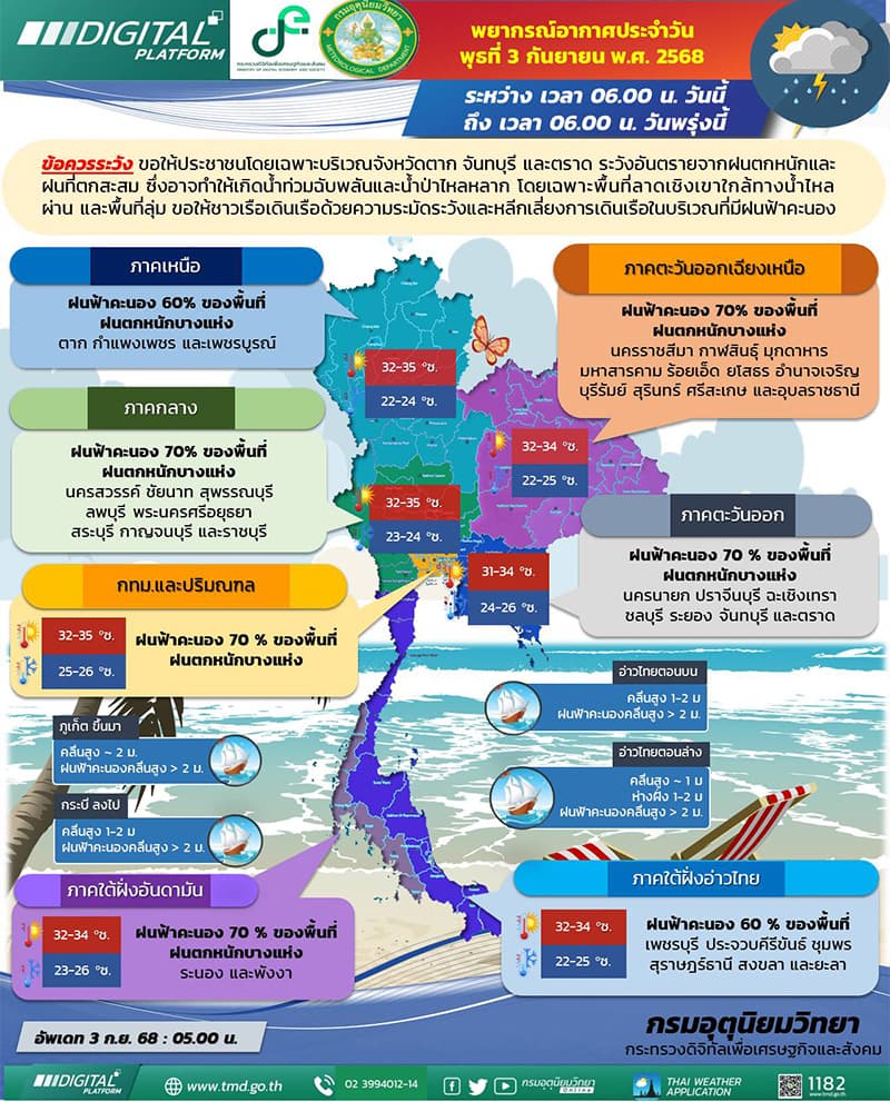 Floodwaters-in-Lom Sak-have-receded-but-the-Meteorological-Department-SPACEBAR-Photo V01.jpg