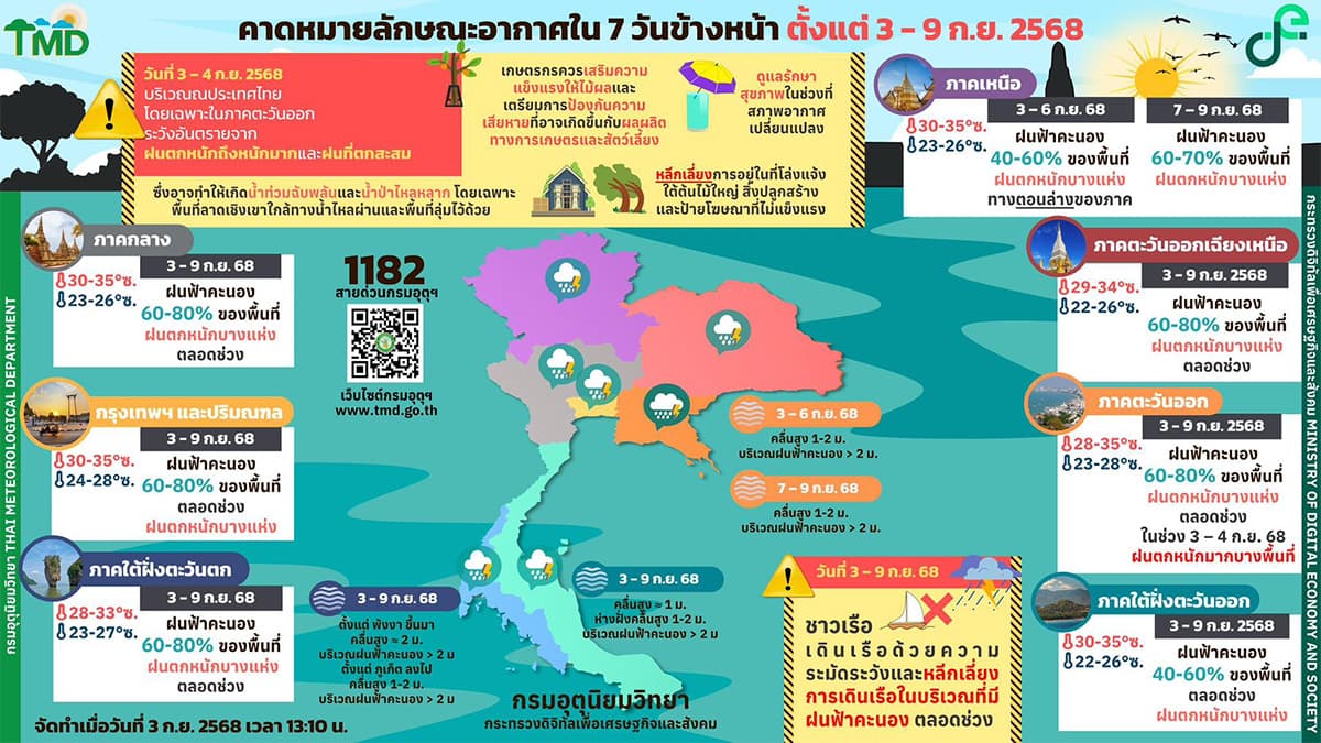 Floodwaters-in-Lom Sak-have-receded-but-the-Meteorological-Department-SPACEBAR-Photo03.jpg