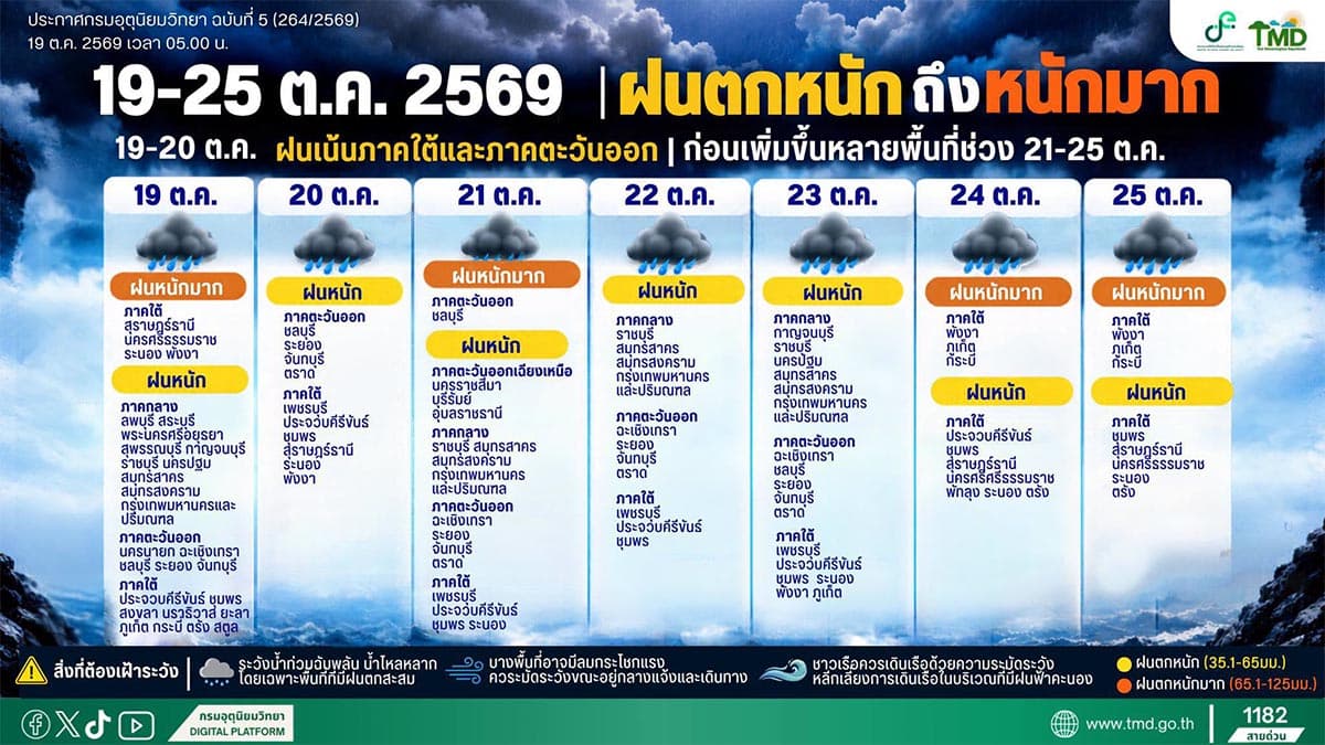 Heavy-rain-warning-issued-for-October-19-25-Eastern-and-southern-Thailand-as-well-as-Bangkok-SPACEBAR-Photo02.jpg