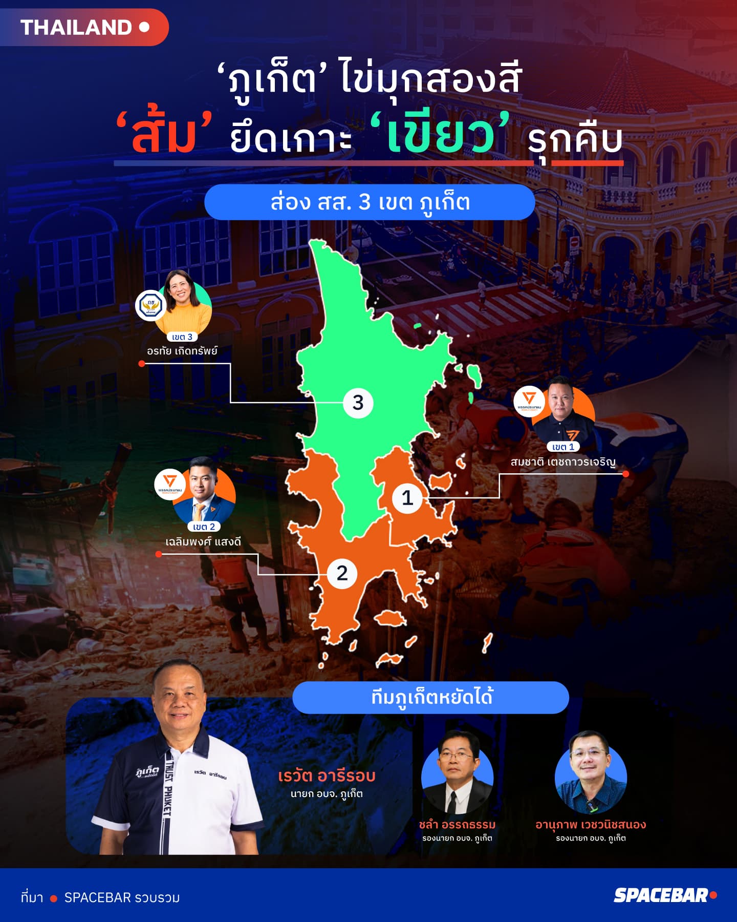 Info-Phuket-People’sParty-27oct26-2.jpg