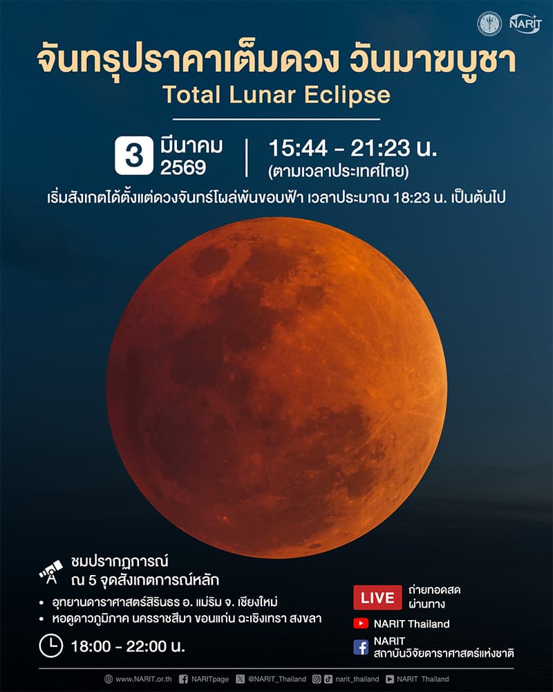 March-3-2026-MakhaBucha Day-Witness-the-astronomical-phenomenon-of-a-total-lunar-eclipse-SPACEBAR-Photo V01.jpg