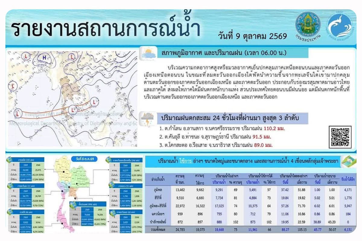 Meteorological-Department-Bulletin-No-5-warns-of-very-heavy-rain-SPACEBAR-Photo01.jpg
