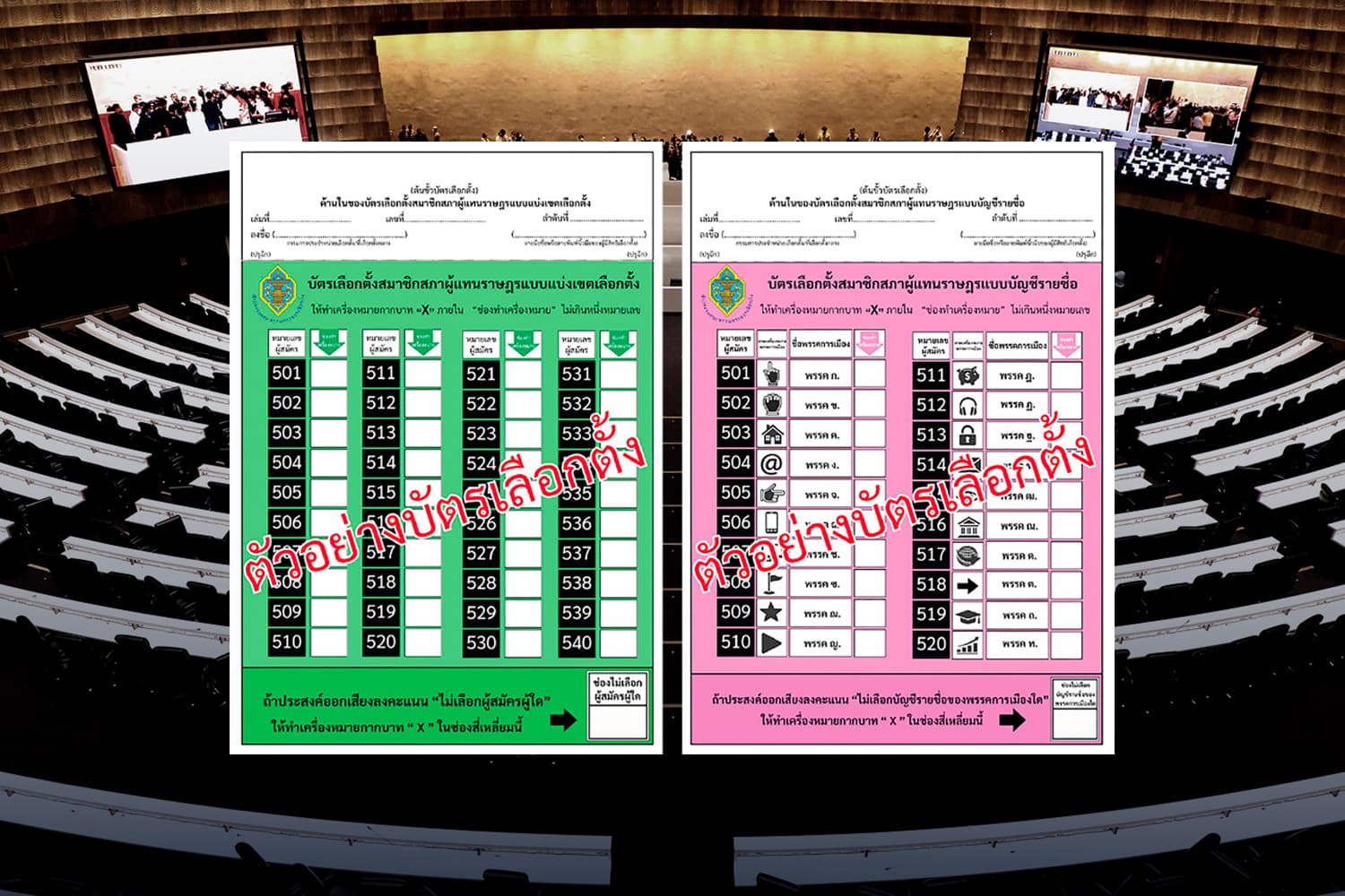 ‘นิด้าโพล’ เผย ปชช. หนุนรอศาลชี้ขาด ปม 'บาร์โค้ดบัตรเลือกตั้ง' ก่อนจัดตั้ง 'รัฐบาลใหม่'