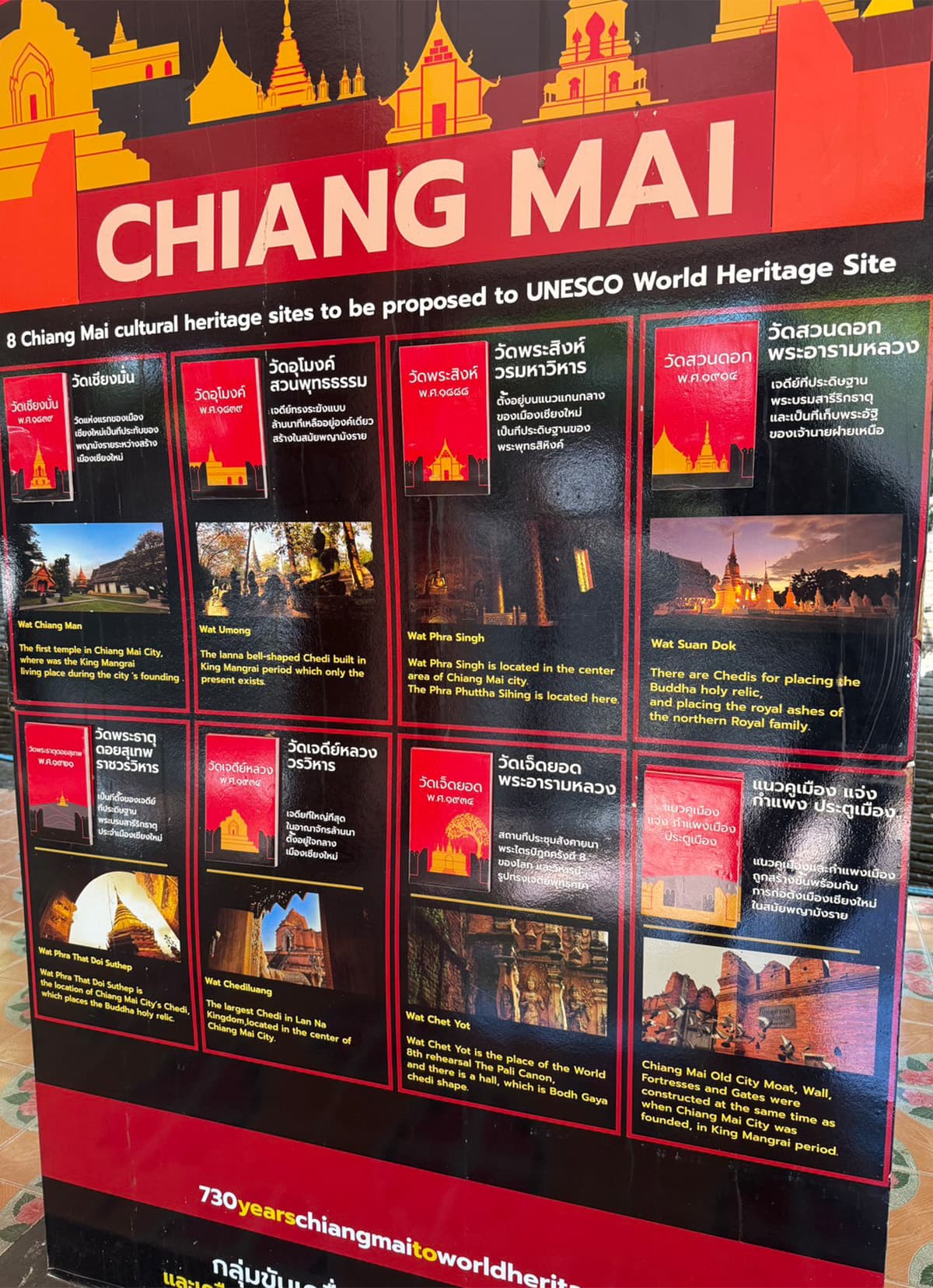 Preparing-Chiang Mai-for-World-Heritage-Status-Cultural-Landscape-SPACEBAR-Photo04.jpg